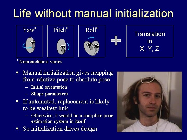 Life without manual initialization Yaw* * Nomenclature Pitch* Roll* varies § Manual initialization gives