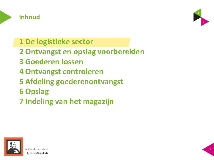 Inhoud 1 De logistieke sector 2 Ontvangst en opslag voorbereiden 3 Goederen lossen 4