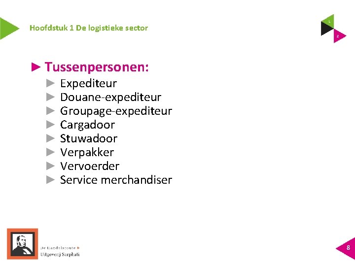 Hoofdstuk 1 De logistieke sector ► Tussenpersonen: ► ► ► ► Expediteur Douane-expediteur Groupage-expediteur