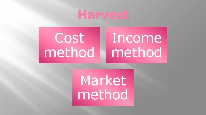 Harvest Cost method Income method Market method 