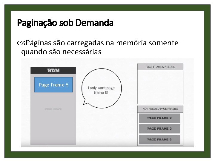 Paginação sob Demanda Páginas são carregadas na memória somente quando são necessárias Page Frame