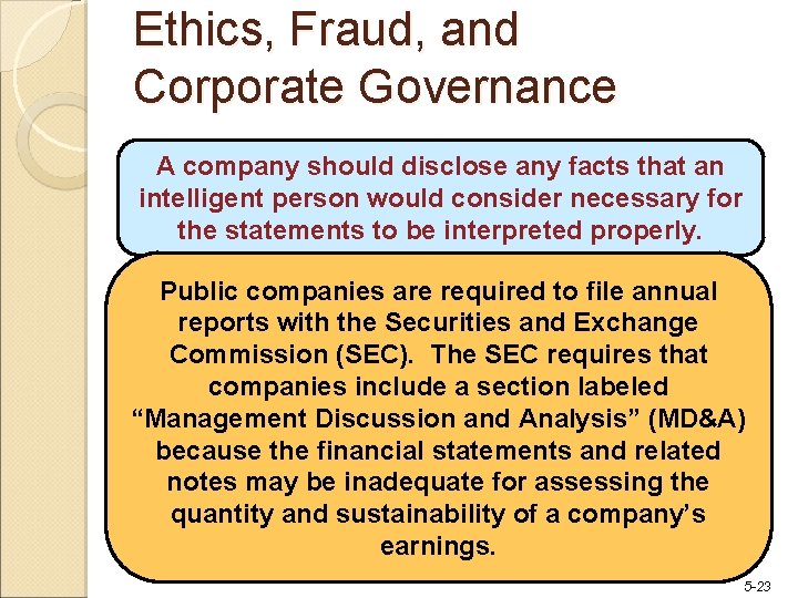 Ethics, Fraud, and Corporate Governance A company should disclose any facts that an intelligent