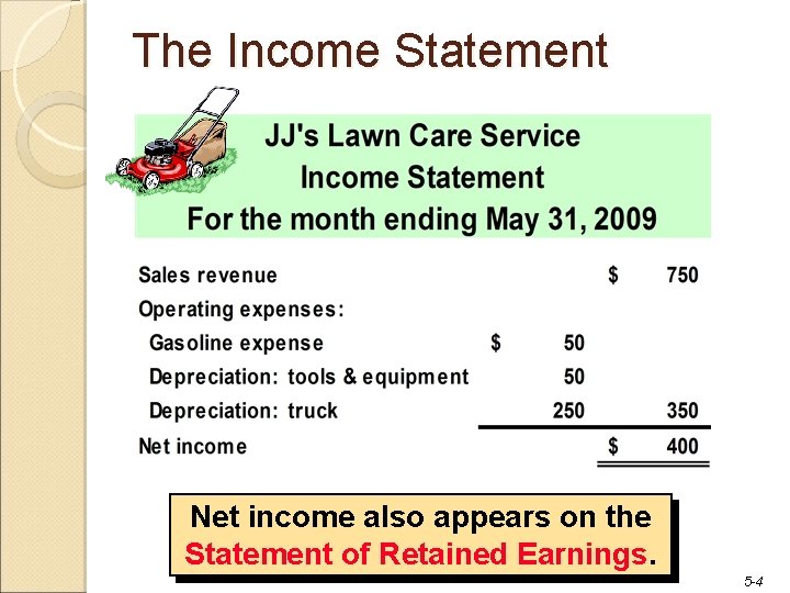 The Income Statement Net income also appears on the Statement of Retained Earnings. 5