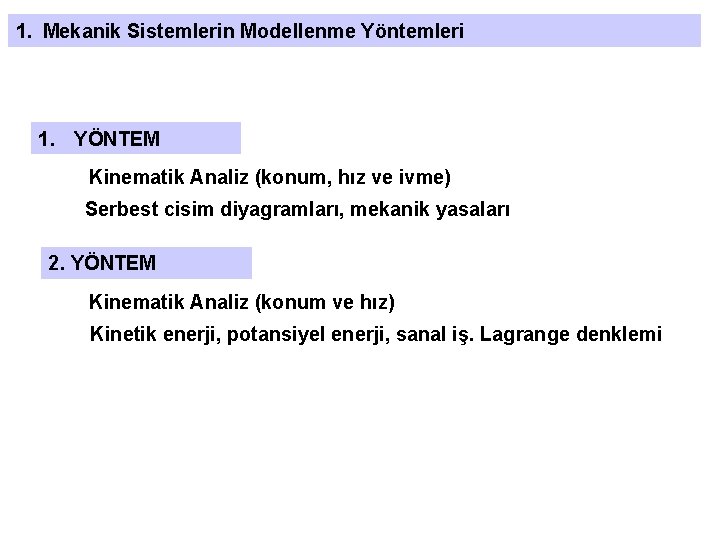 1. Mekanik Sistemlerin Modellenme Yöntemleri 1. YÖNTEM Kinematik Analiz (konum, hız ve ivme) Serbest