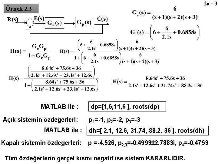 Örnek 2. 3 R (s ) MATLAB ile : Açık sistemin özdeğerleri: MATLAB ile