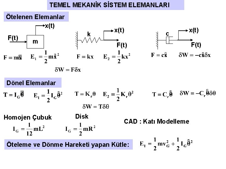 TEMEL MEKANİK SİSTEM ELEMANLARI Ötelenen Elemanlar x(t) F(t) k m x(t) c x(t) F(t) TEMEL MEKANİK SİSTEM ELEMANLARI Ötelenen Elemanlar x(t) F(t) k m x(t) c x(t) F(t)