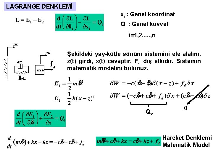 LAGRANGE DENKLEMİ xi : Genel koordinat Qi : Genel kuvvet i=1, 2, . .