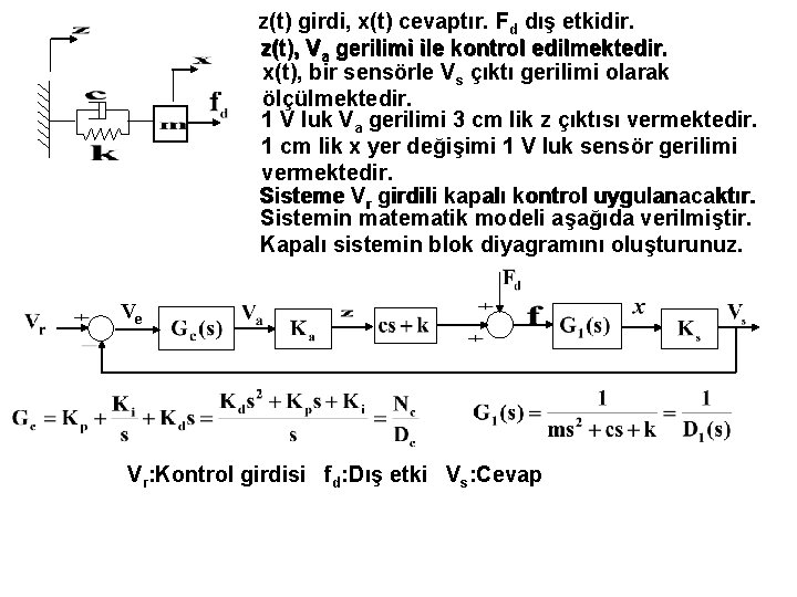 z(t) girdi, x(t) cevaptır. Fd dış etkidir. z(t), Va gerilimi ile kontrol edilmektedir. x(t),