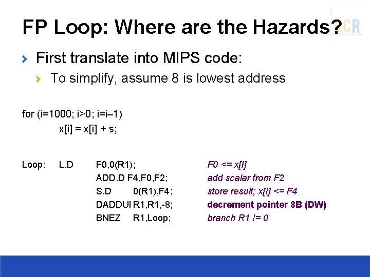 FP Loop: Where are the Hazards? First translate into MIPS code: To simplify, assume