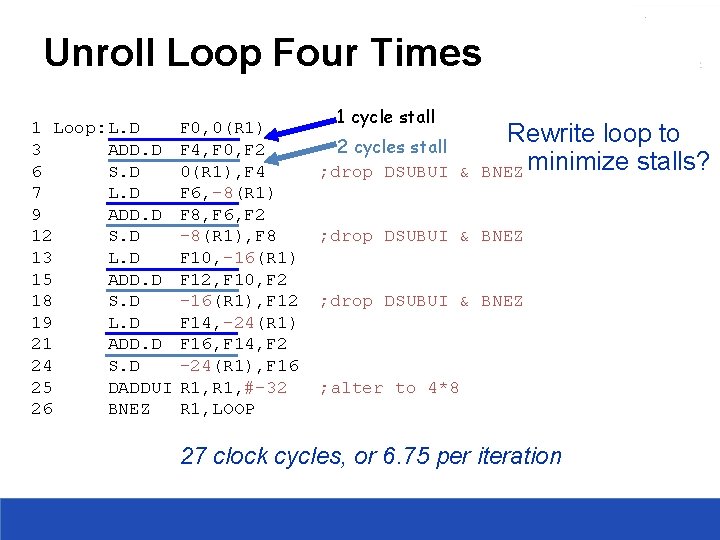 Unroll Loop Four Times 1 cycle stall 1 Loop: L. D 3 ADD. D