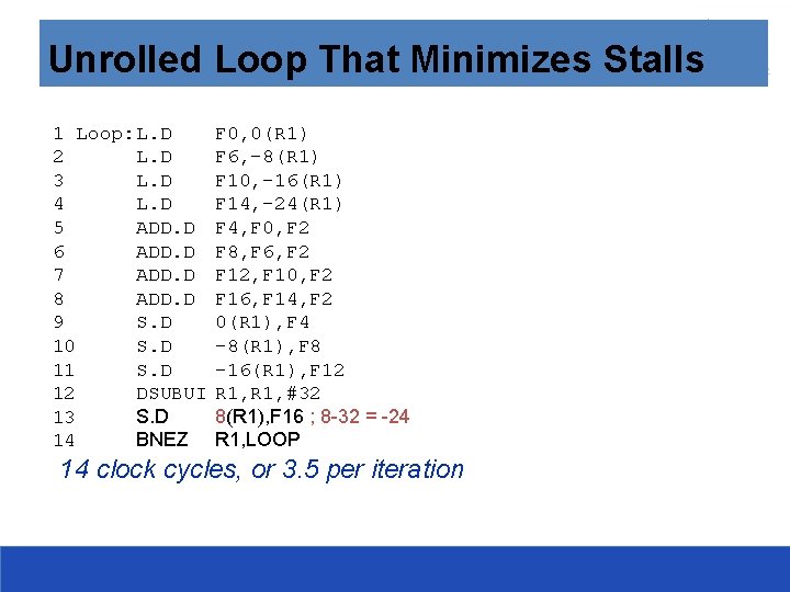 Unrolled Loop That Minimizes Stalls 1 Loop: L. D 2 L. D 3 L.