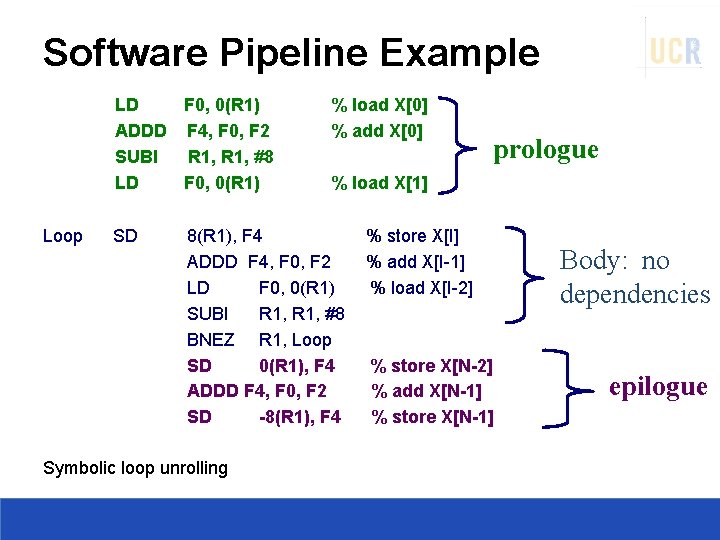 Software Pipeline Example LD F 0, 0(R 1) ADDD F 4, F 0, F