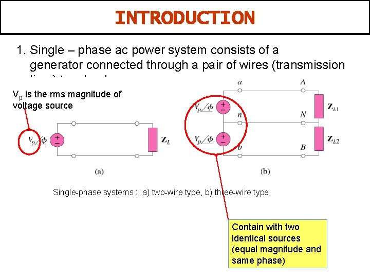 INTRODUCTION 1. Single – phase ac power system consists of a generator connected through