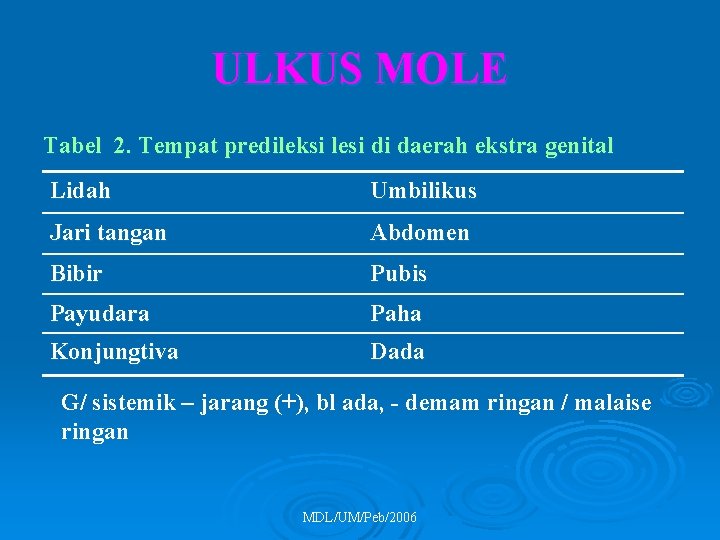 ULKUS MOLE Tabel 2. Tempat predileksi lesi di daerah ekstra genital Lidah Umbilikus Jari