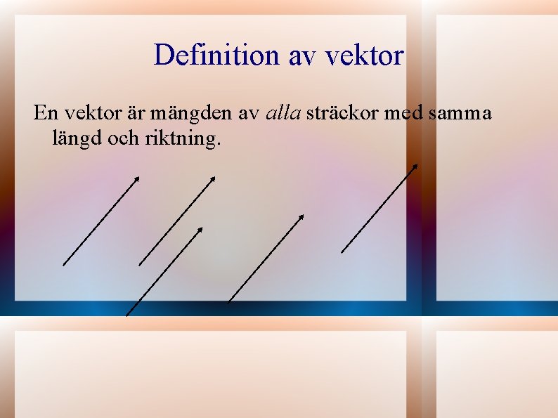 Definition av vektor En vektor är mängden av alla sträckor med samma längd och