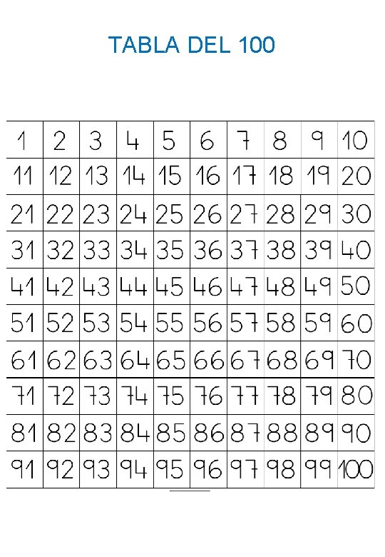 TABLA DEL 100 