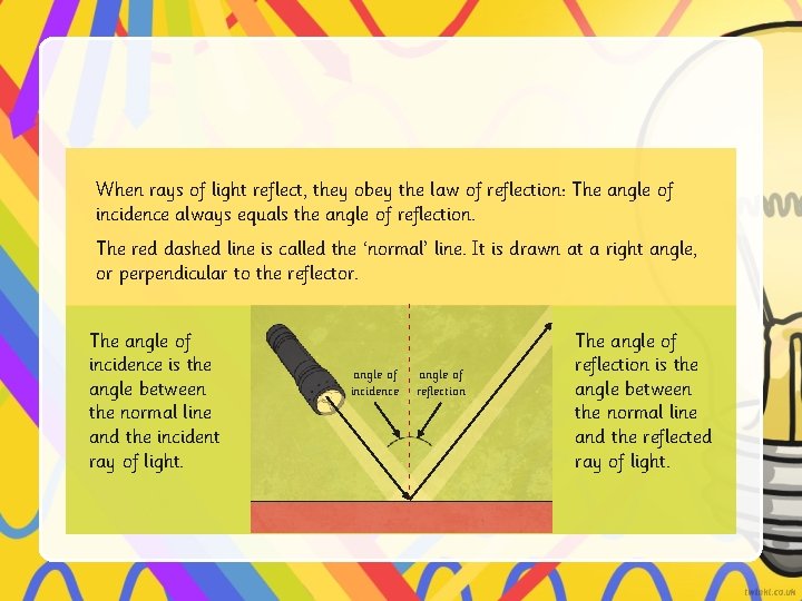 When rays of light reflect, they obey the law of reflection: The angle of