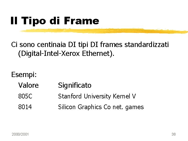 Il Tipo di Frame Ci sono centinaia DI tipi DI frames standardizzati (Digital-Intel-Xerox Ethernet).