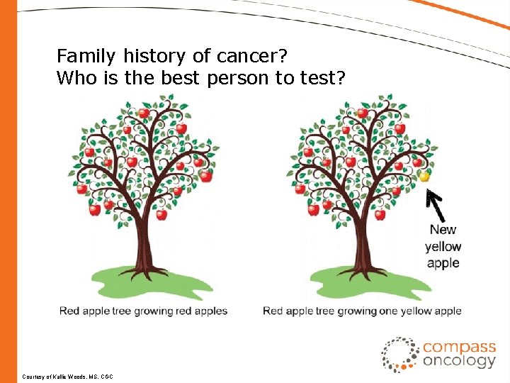 Family history of cancer? Who is the best person to test? Courtesy of Kallie