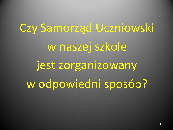 Czy Samorząd Uczniowski w naszej szkole jest zorganizowany w odpowiedni sposób? 15 