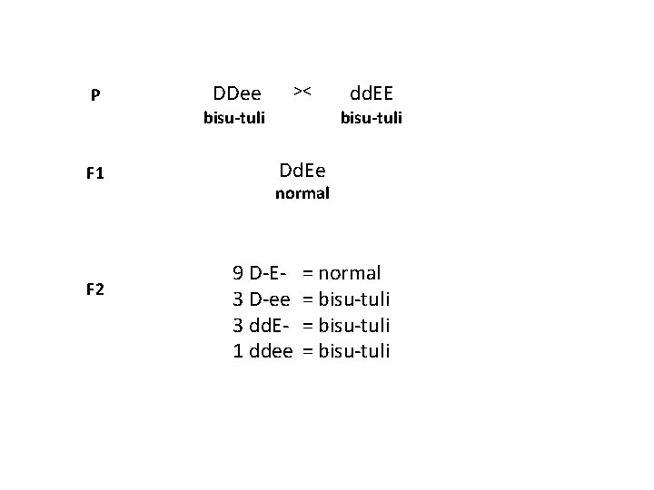 P DDee >< bisu-tuli F 1 F 2 dd. EE bisu-tuli Dd. Ee normal