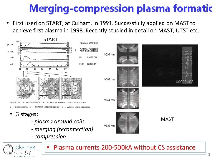 Merging-compression plasma formatio • First used on START, at Culham, in 1991. Successfully applied