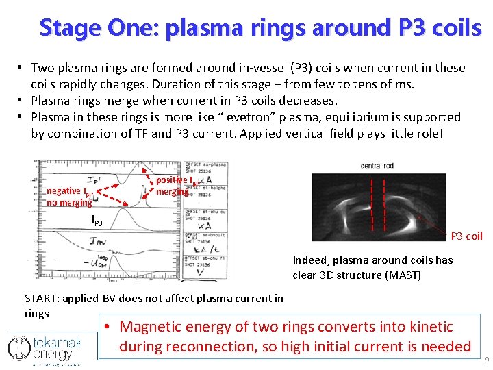 Stage One: plasma rings around P 3 coils • Two plasma rings are formed