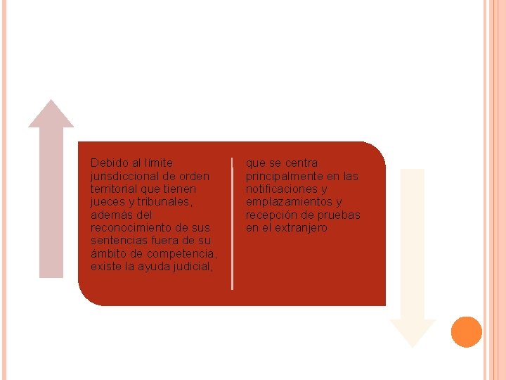 Debido al límite jurisdiccional de orden territorial que tienen jueces y tribunales, además del Debido al límite jurisdiccional de orden territorial que tienen jueces y tribunales, además del