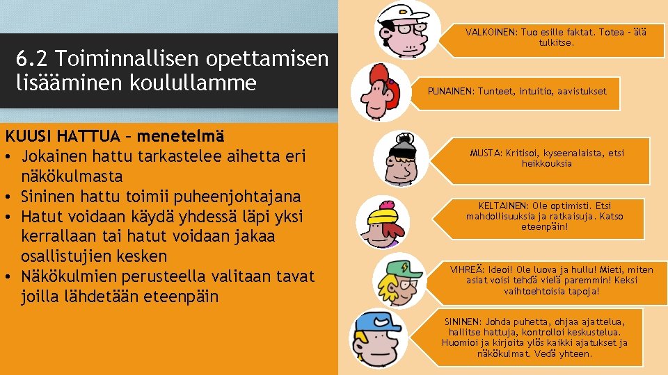 6. 2 Toiminnallisen opettamisen lisääminen koulullamme KUUSI HATTUA – menetelmä • Jokainen hattu tarkastelee