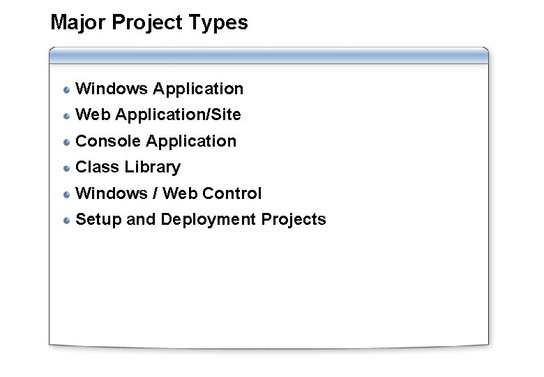 Major Project Types Windows Application Web Application/Site Console Application Class Library Windows / Web