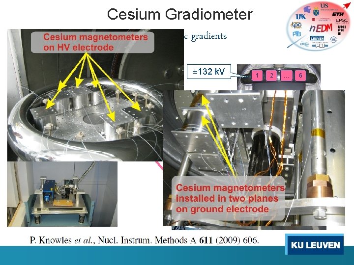 Cesium Gradiometer Monitoring of vertical magnetic gradients • 6 HV Cs. M • 10