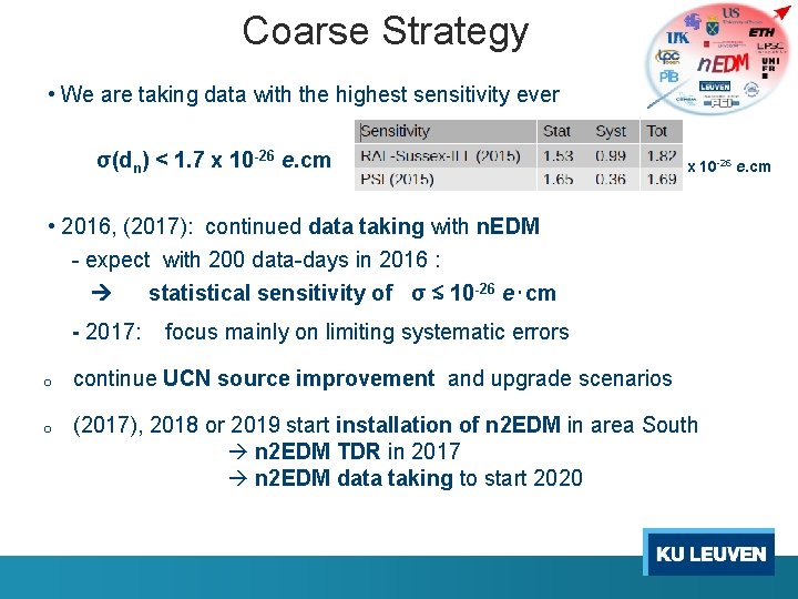Coarse Strategy • We are taking data with the highest sensitivity ever σ(dn) <