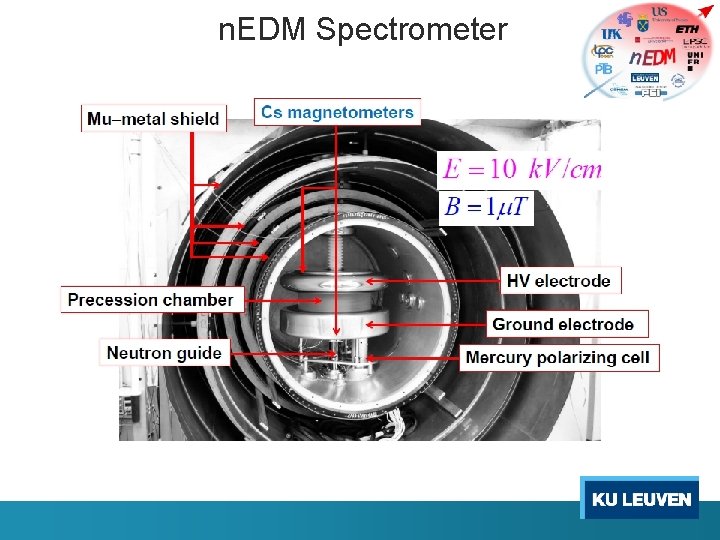 n. EDM Spectrometer 