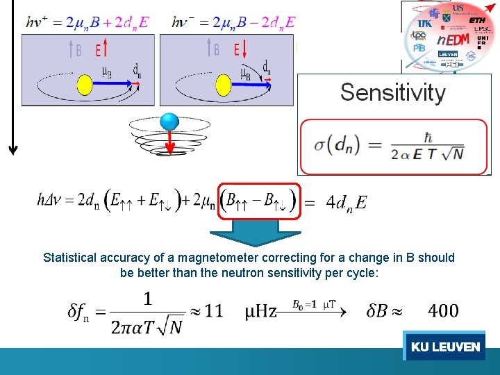 PSI in Switzerland Statistical accuracy of a magnetometer correcting for a change in B