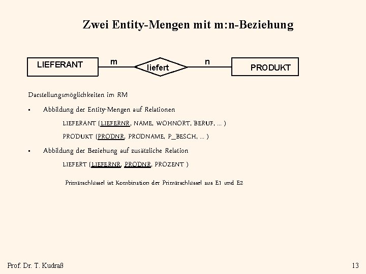 Zwei Entity-Mengen mit m: n-Beziehung LIEFERANT m liefert n PRODUKT Darstellungsmöglichkeiten im RM •