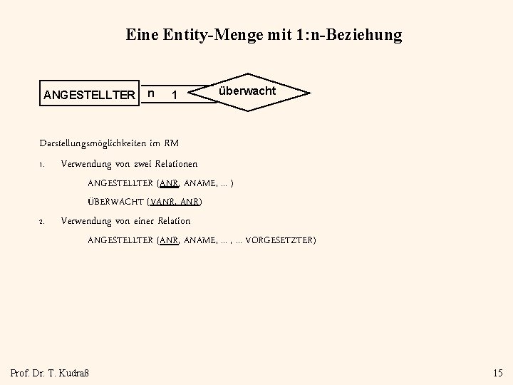 Eine Entity-Menge mit 1: n-Beziehung ANGESTELLTER n 1 überwacht Darstellungsmöglichkeiten im RM 1. Verwendung