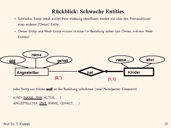 Rückblick: Schwache Entities • • Schwaches Entity (weak entity) kann eindeutig identifiziert werden nur