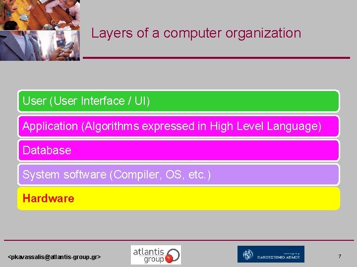 Layers of a computer organization User (User Interface / UI) Application (Algorithms expressed in Layers of a computer organization User (User Interface / UI) Application (Algorithms expressed in
