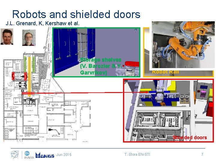 Robots and shielded doors J. L. Grenard, K, Kershaw et al. Storage shelves (V.