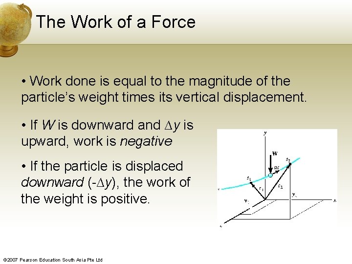 The Work of a Force • Work done is equal to the magnitude of