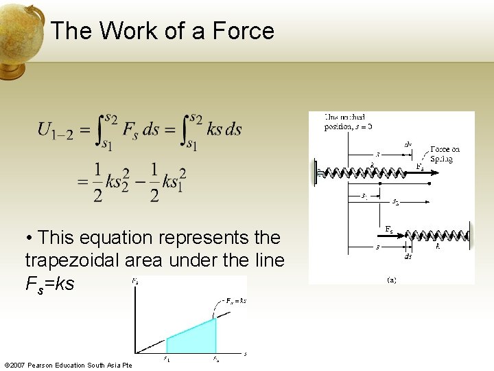 The Work of a Force • This equation represents the trapezoidal area under the