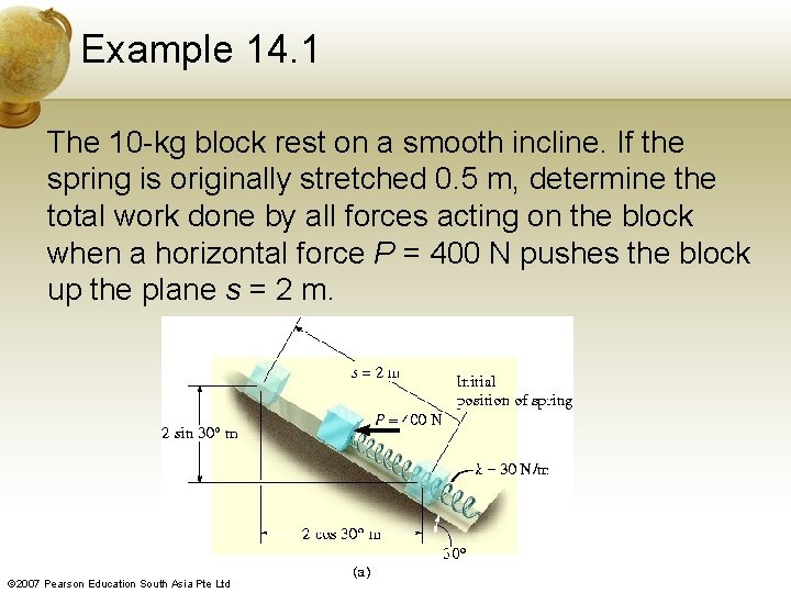 Example 14. 1 The 10 -kg block rest on a smooth incline. If the