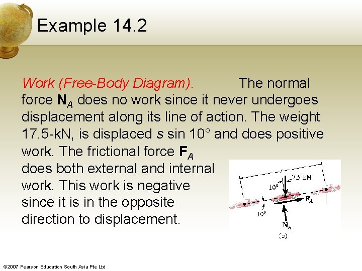 Example 14. 2 Work (Free-Body Diagram). The normal force NA does no work since