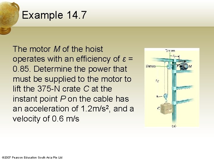 Example 14. 7 The motor M of the hoist operates with an efficiency of