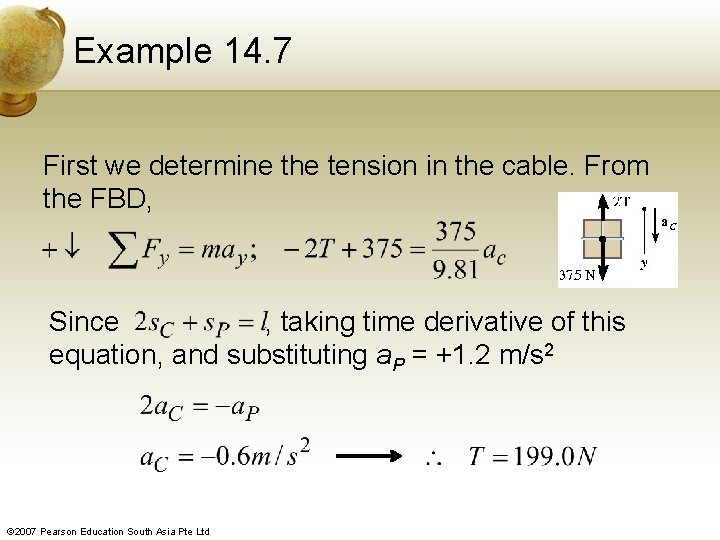 Example 14. 7 First we determine the tension in the cable. From the FBD,