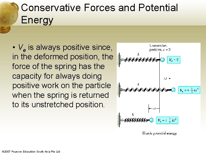 Conservative Forces and Potential Energy • Ve is always positive since, in the deformed