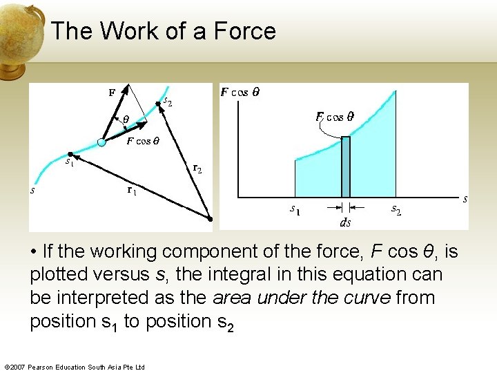 The Work of a Force • If the working component of the force, F