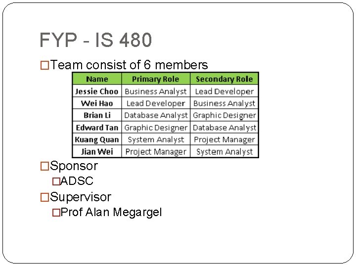 FYP - IS 480 �Team consist of 6 members �Sponsor �ADSC �Supervisor �Prof Alan