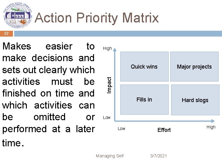 Action Priority Matrix 22 High Quick wins Major projects Fills in Hard slogs Impact