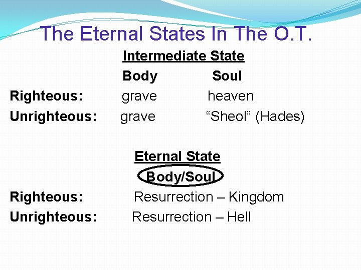 The Eternal States In The O. T. Righteous: Unrighteous: Intermediate State Body Soul grave